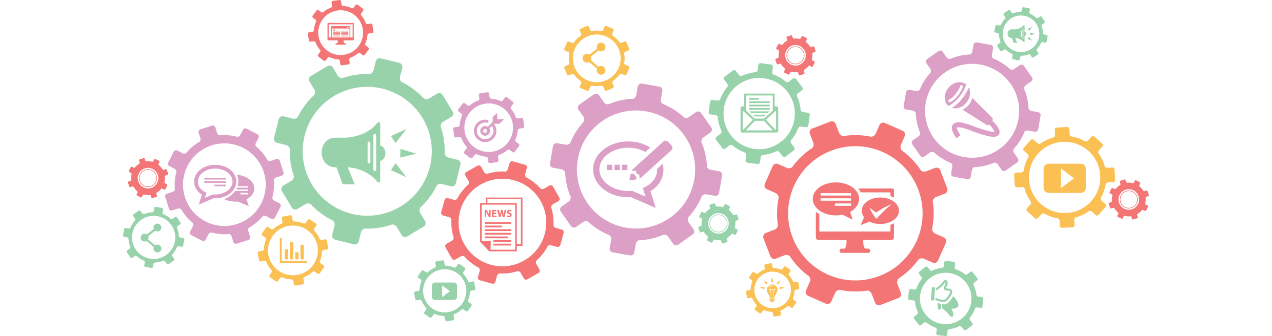 Marketing and Events Consultancy York