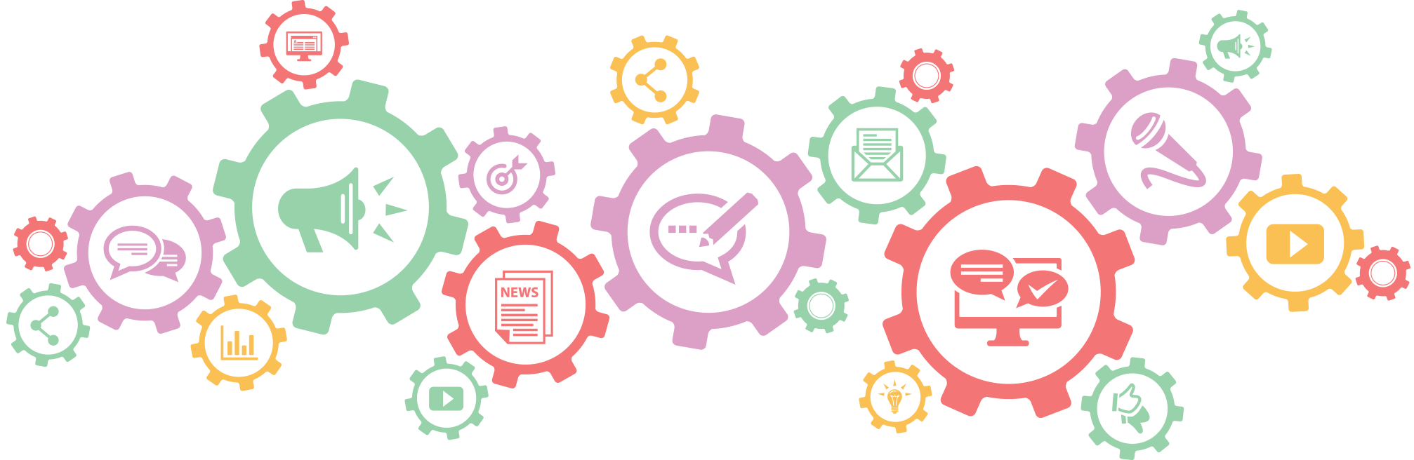 Marketing and Events Consultancy York